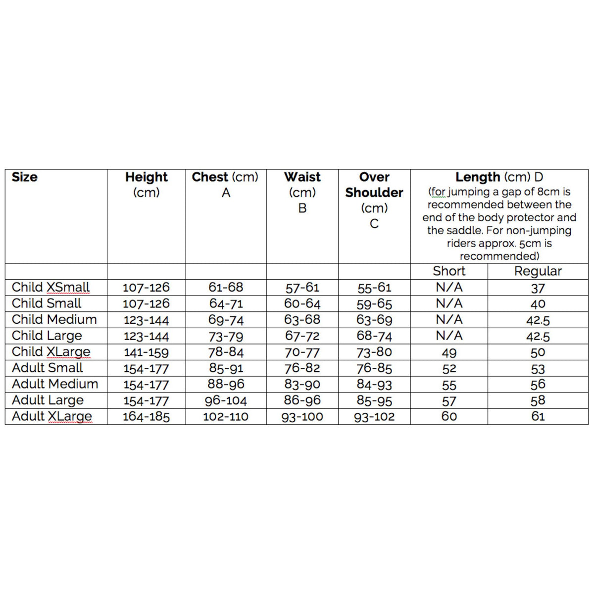 Gatehouse children&#39;s body protector size guide with measurements displayed in a table.