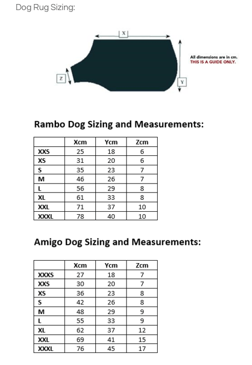 Rambo Waterproof Dog Rug The Horse Rug Whisperer