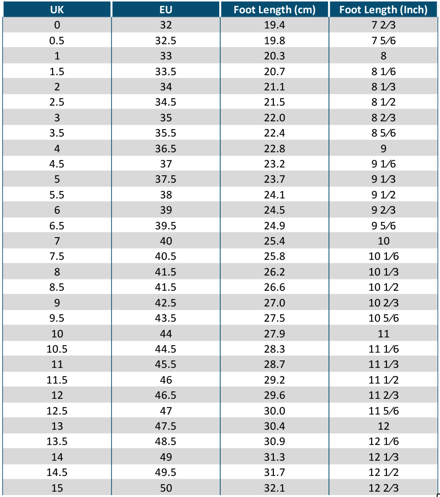 UK to EU shoe size conversion chart.